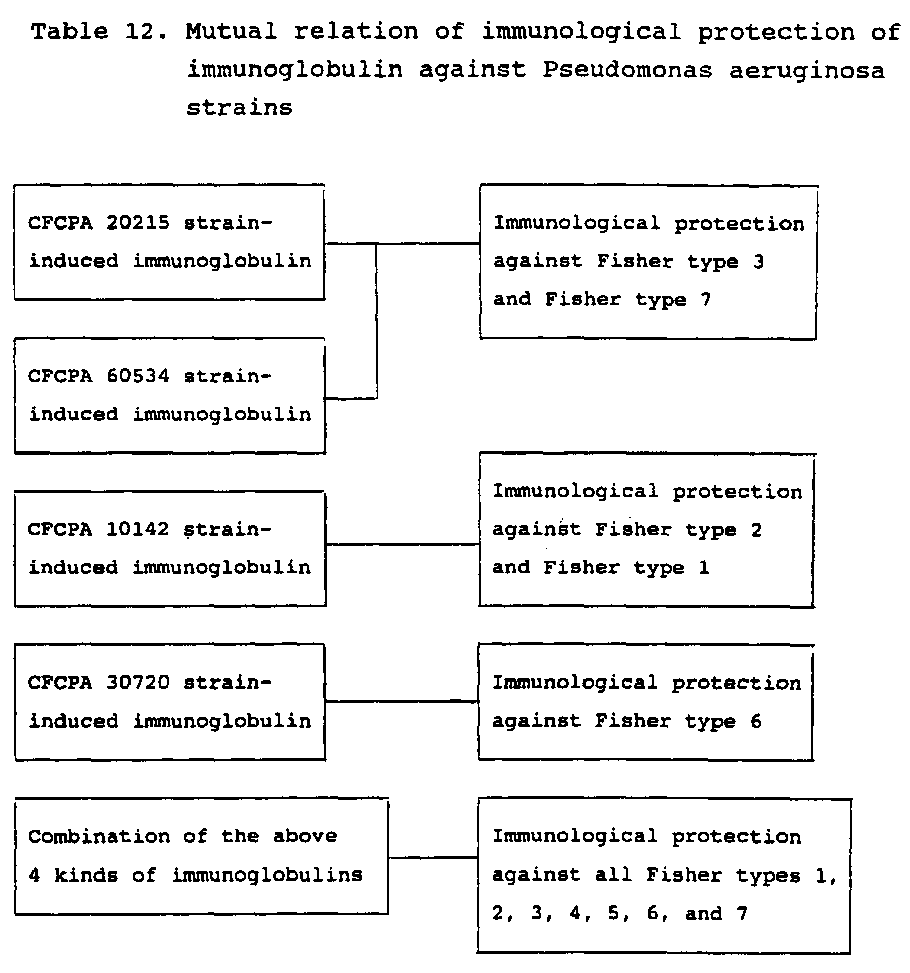 Figure 00450001