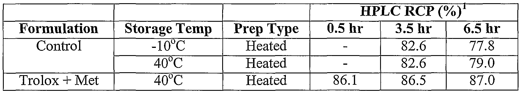 Figure imgf000045_0002
