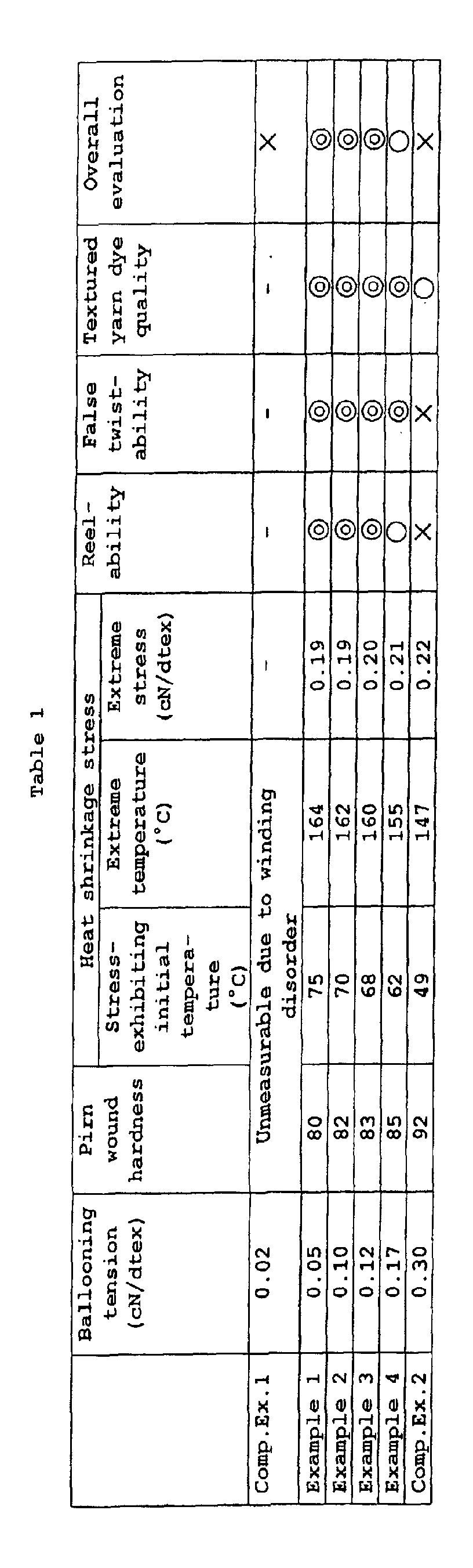 Figure 00220001