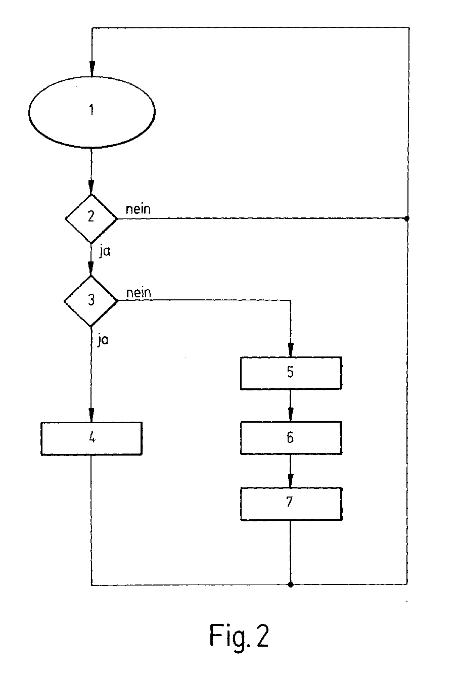 Figure 00000001