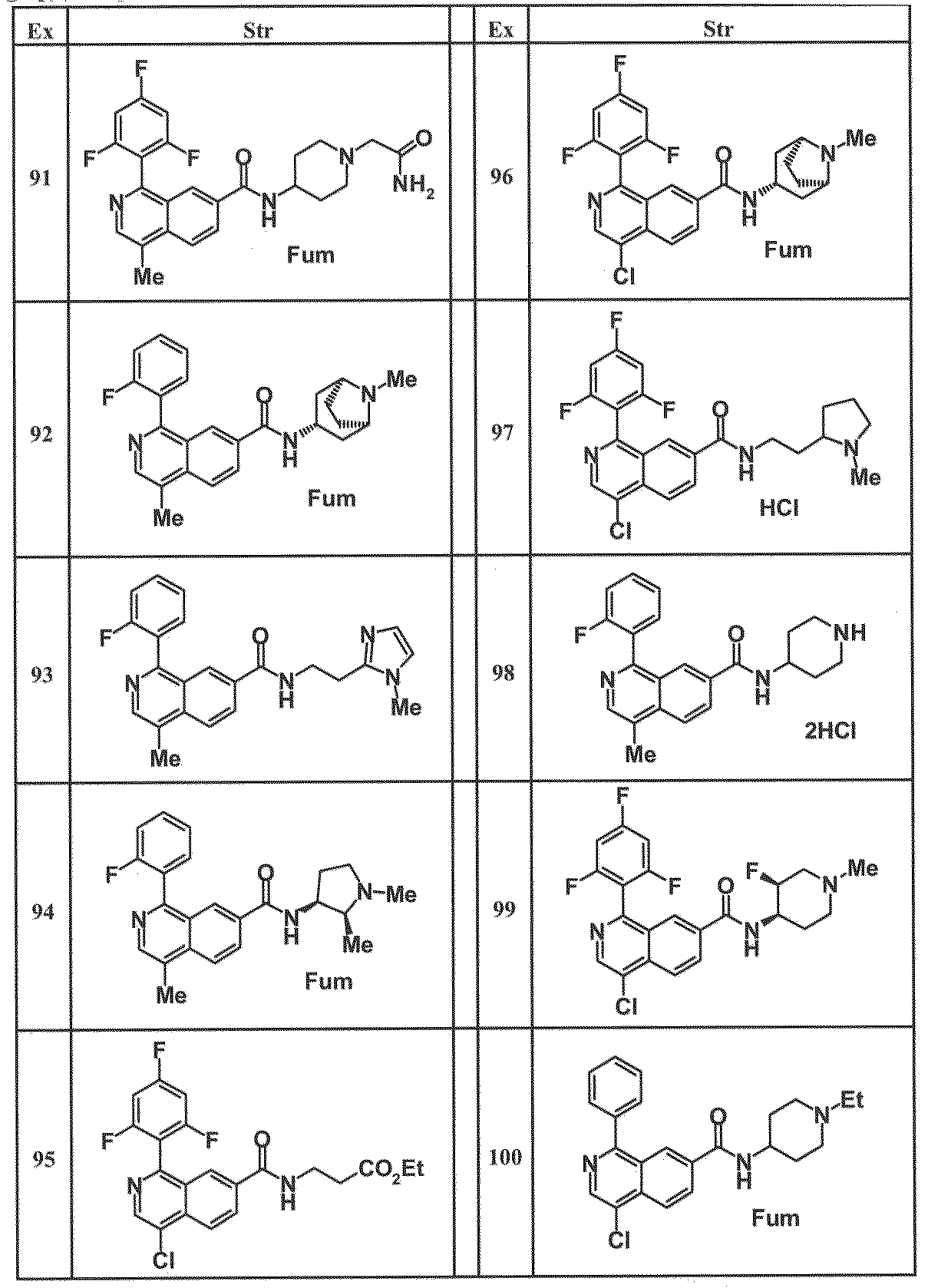 Figure JPOXMLDOC01-appb-T000030