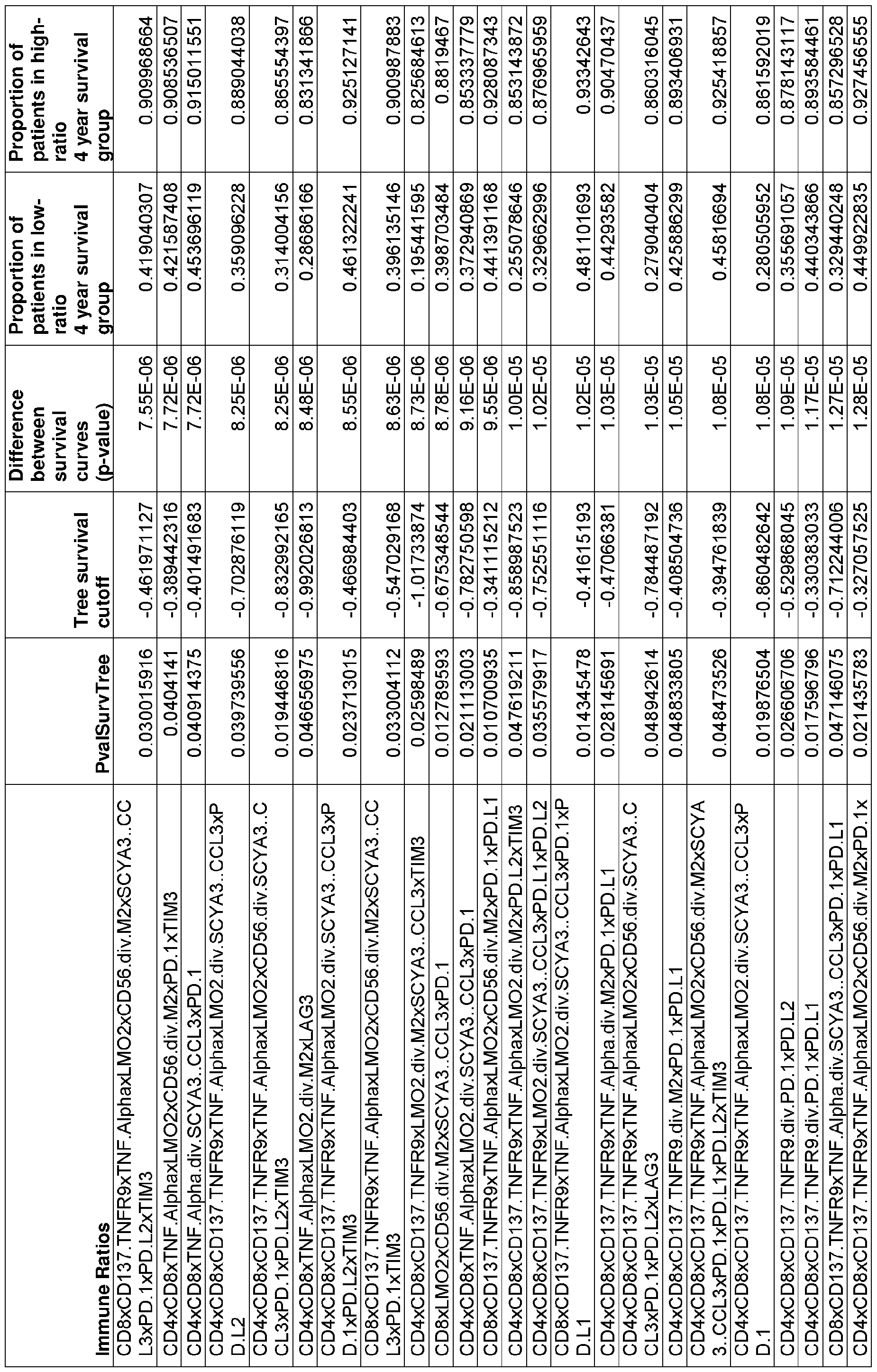 Figure imgf000053_0001