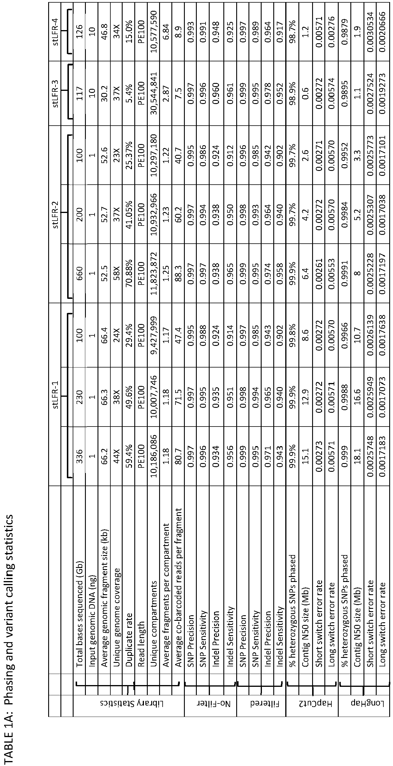 Figure imgb0004