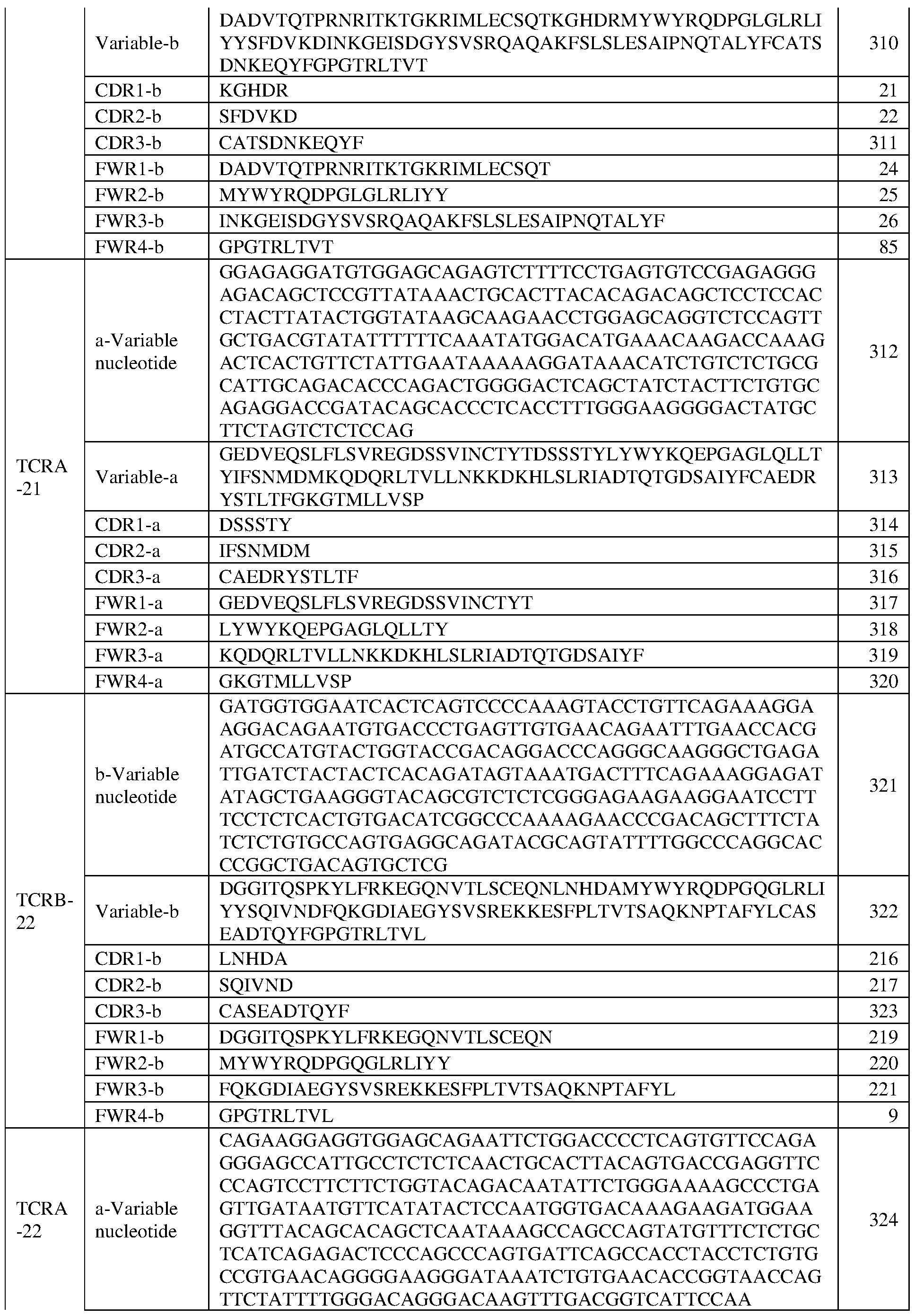 Figure imgf000061_0001