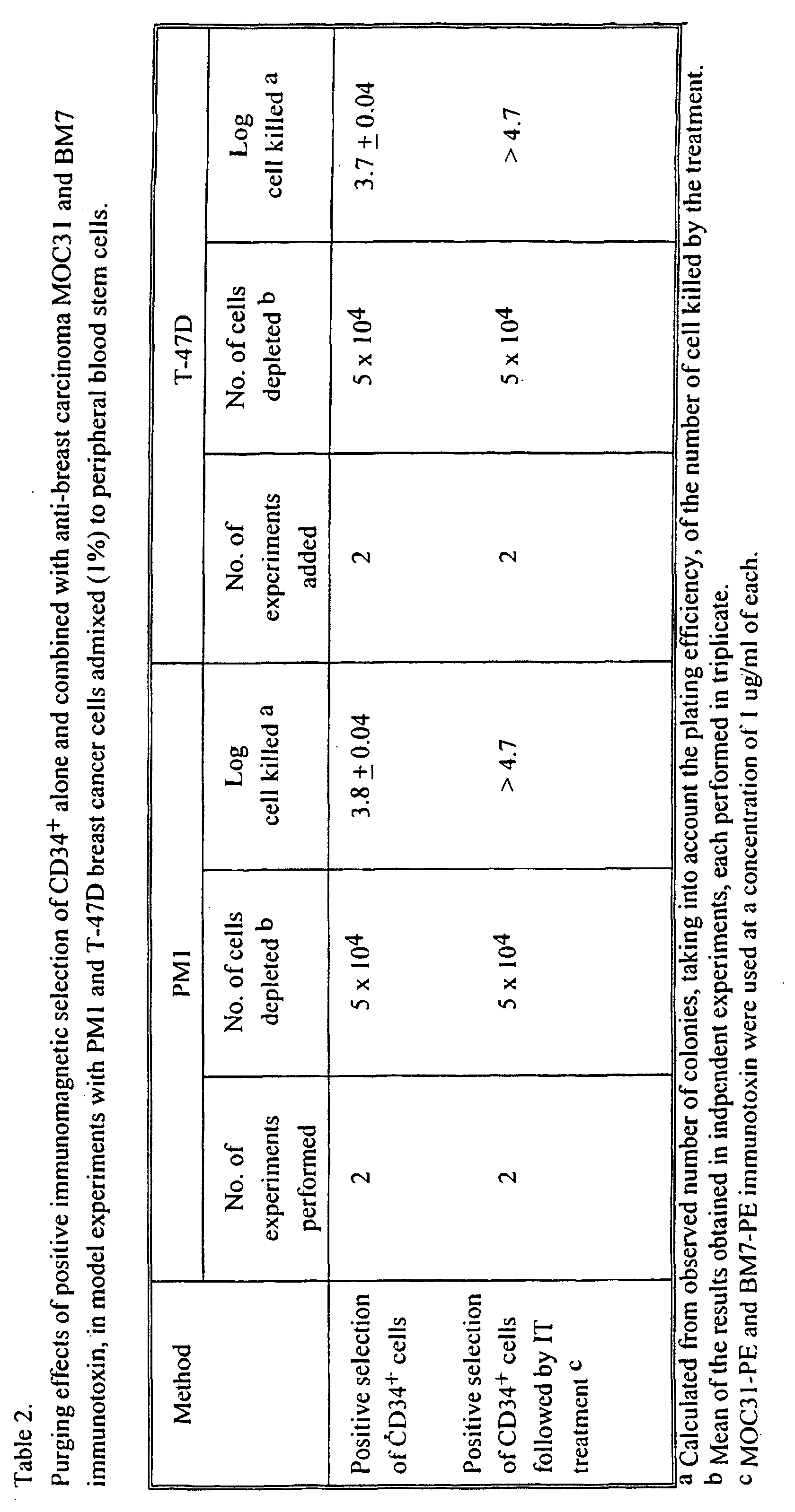 Figure 00090001