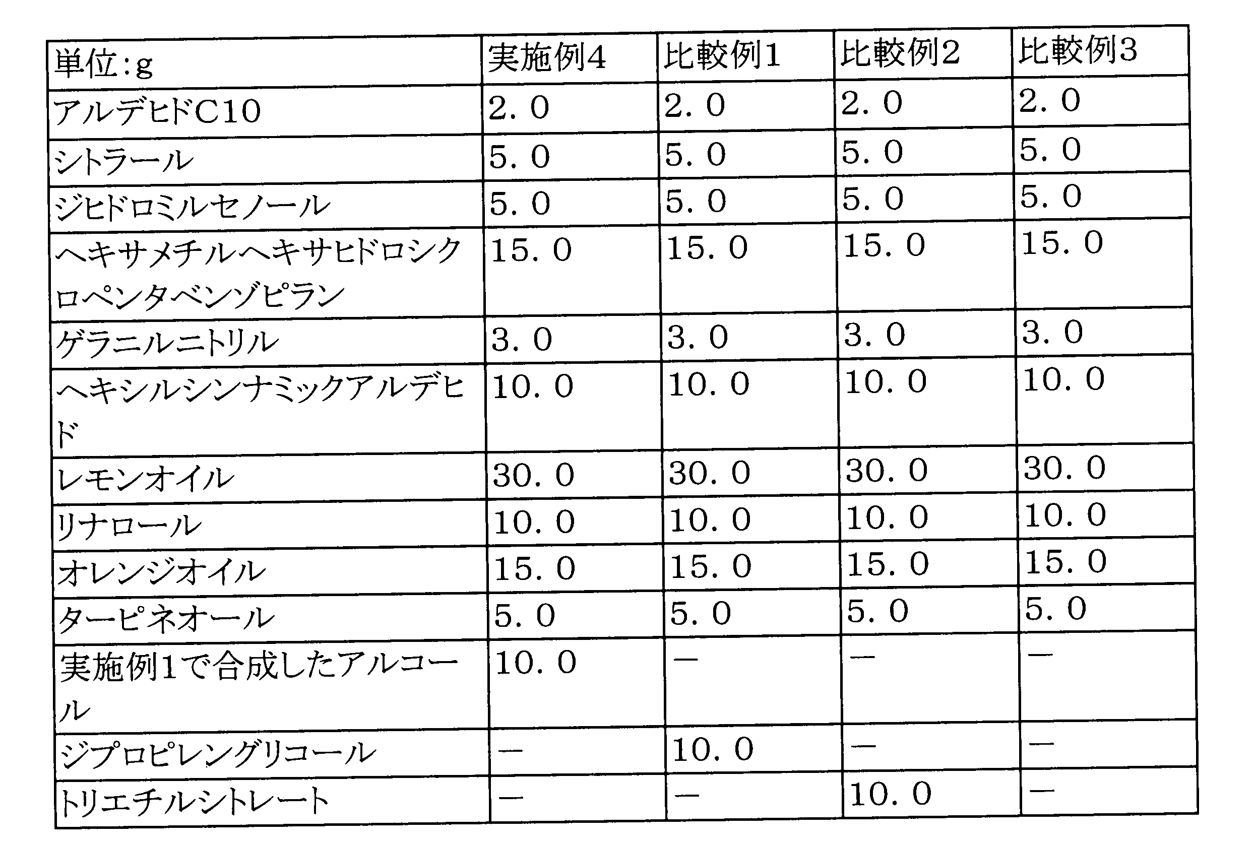 Figure JPOXMLDOC01-appb-T000012