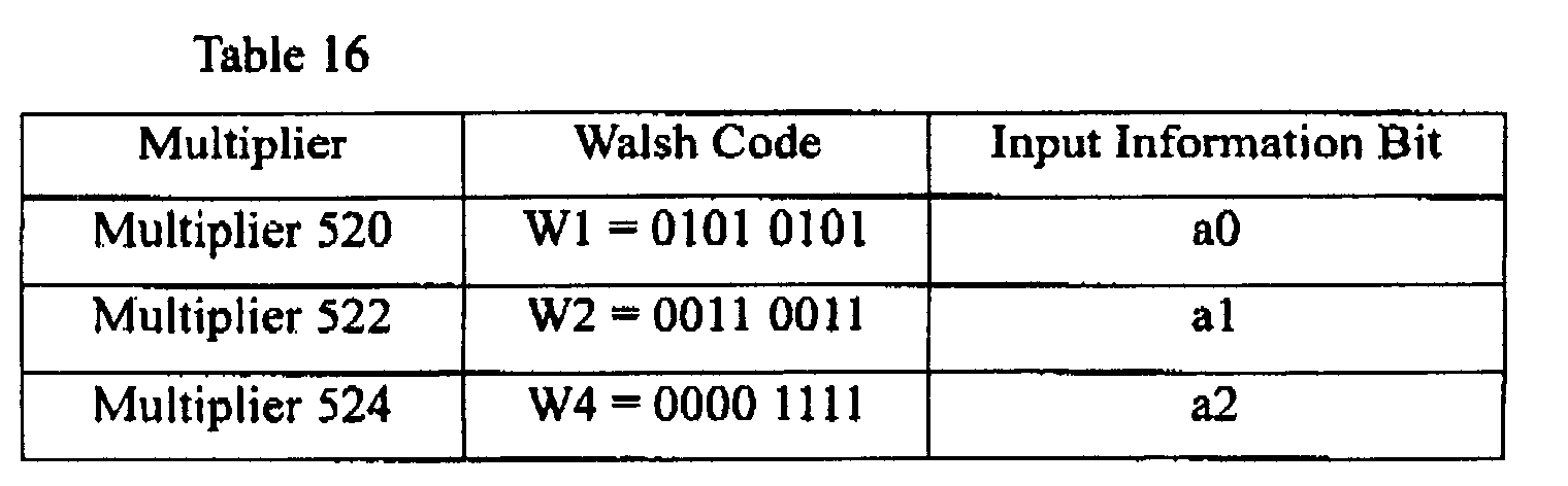 Figure 00570001