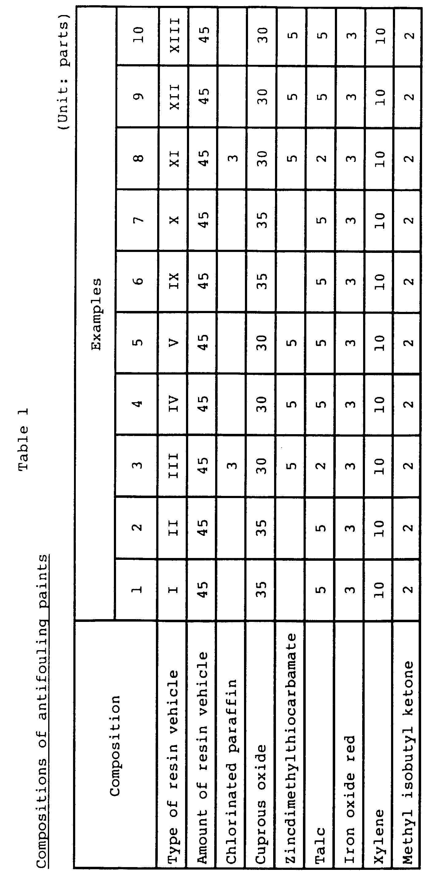 Figure 00330001