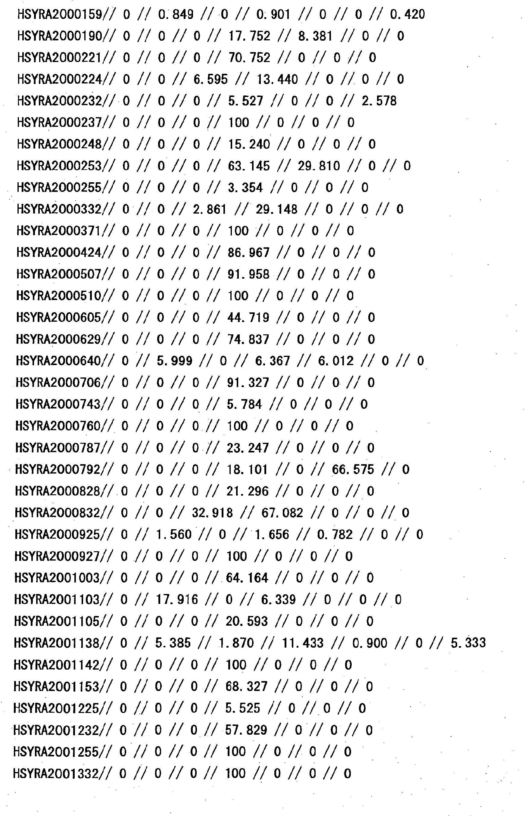 Figure 20950001