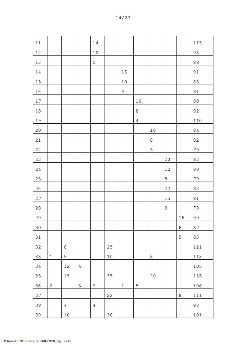 Figure img0002