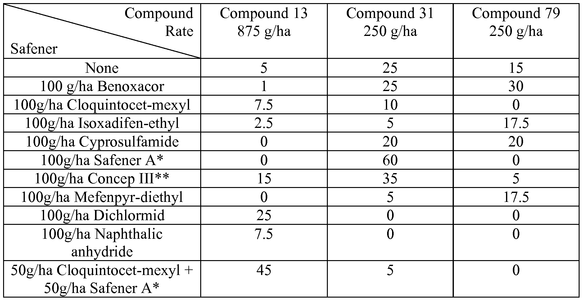 Figure imgf000043_0001