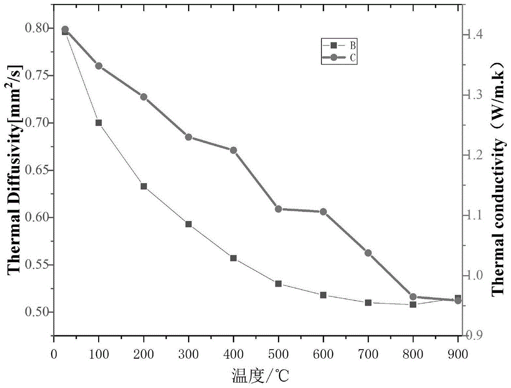 Figure 202111013253