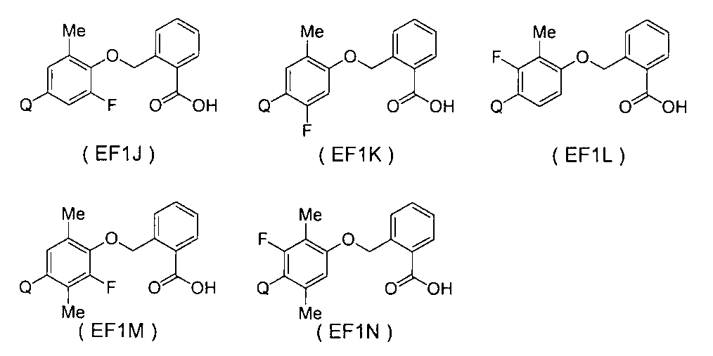 Figure JPOXMLDOC01-appb-I000191