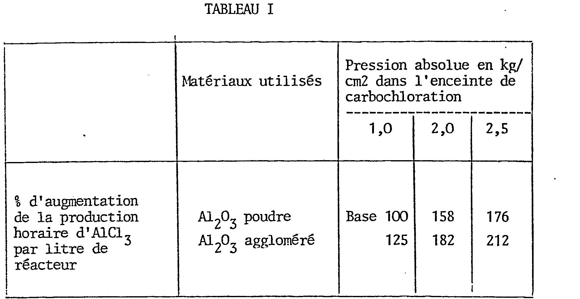 Figure imgb0004