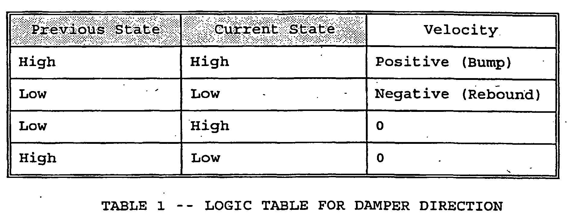 Figure 00230001