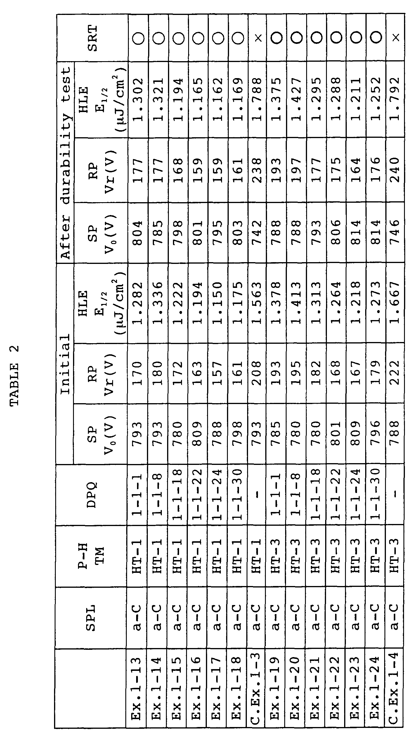 Figure 00900001