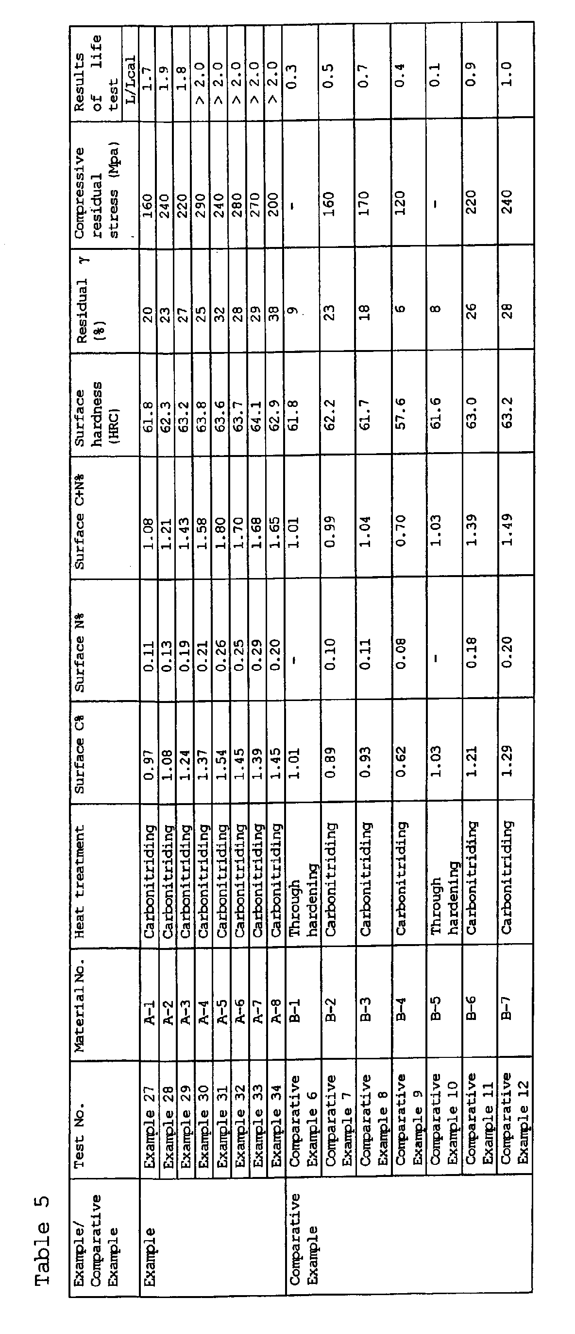 Figure 00400001