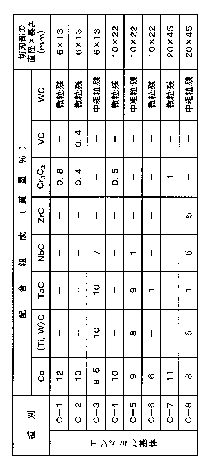 Figure 0004029331