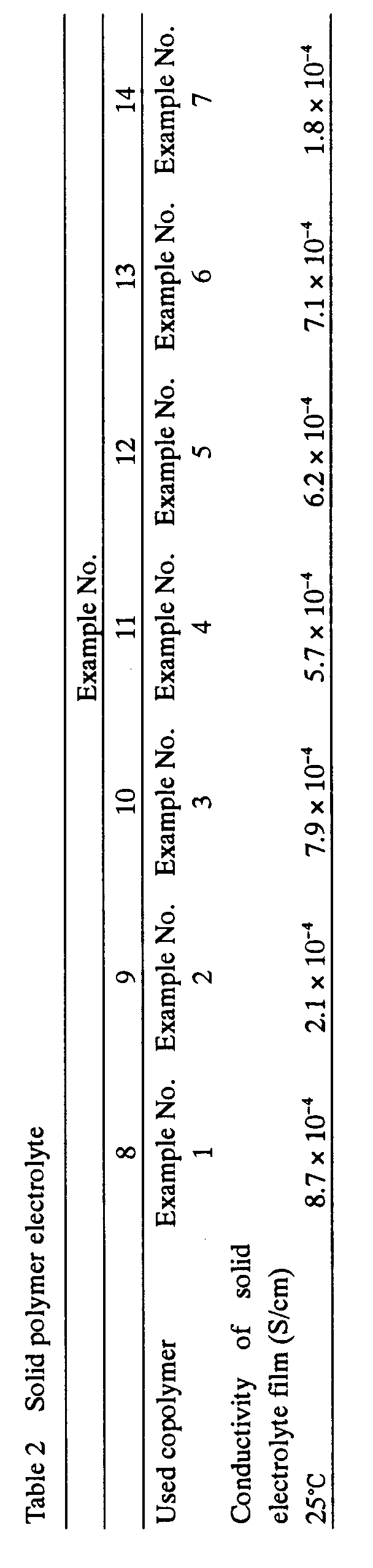 Figure 00340001