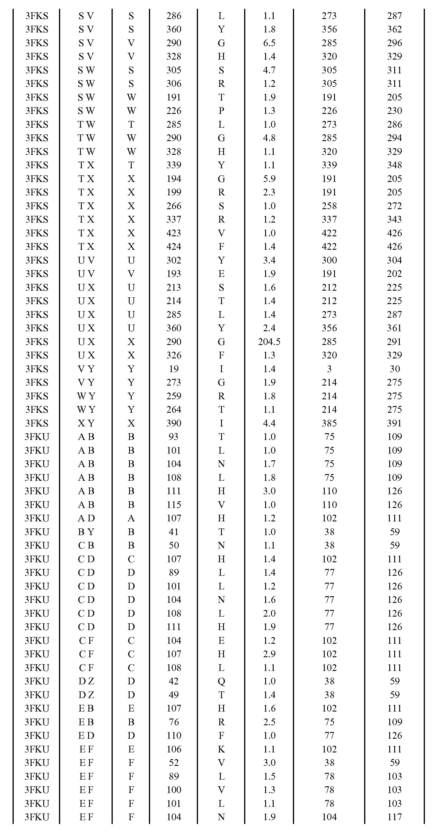 Figure imgf001344_0001