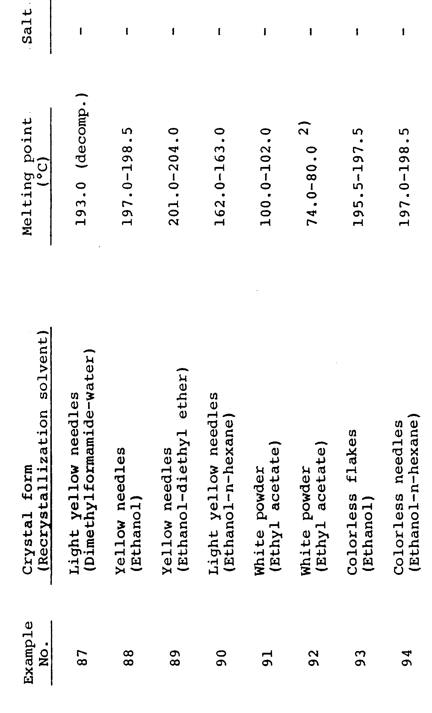 Figure imgb0108