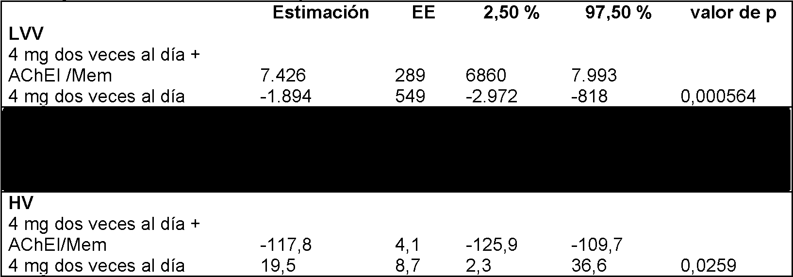Figure imgf000032_0002