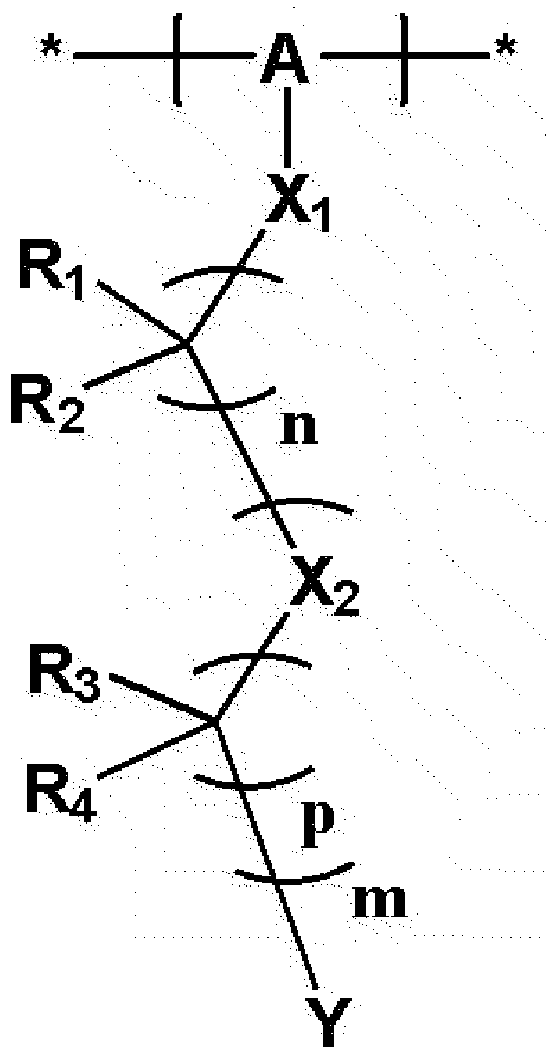 Figure imgb0022