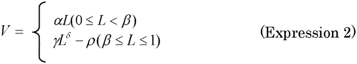 Figure imgb0002