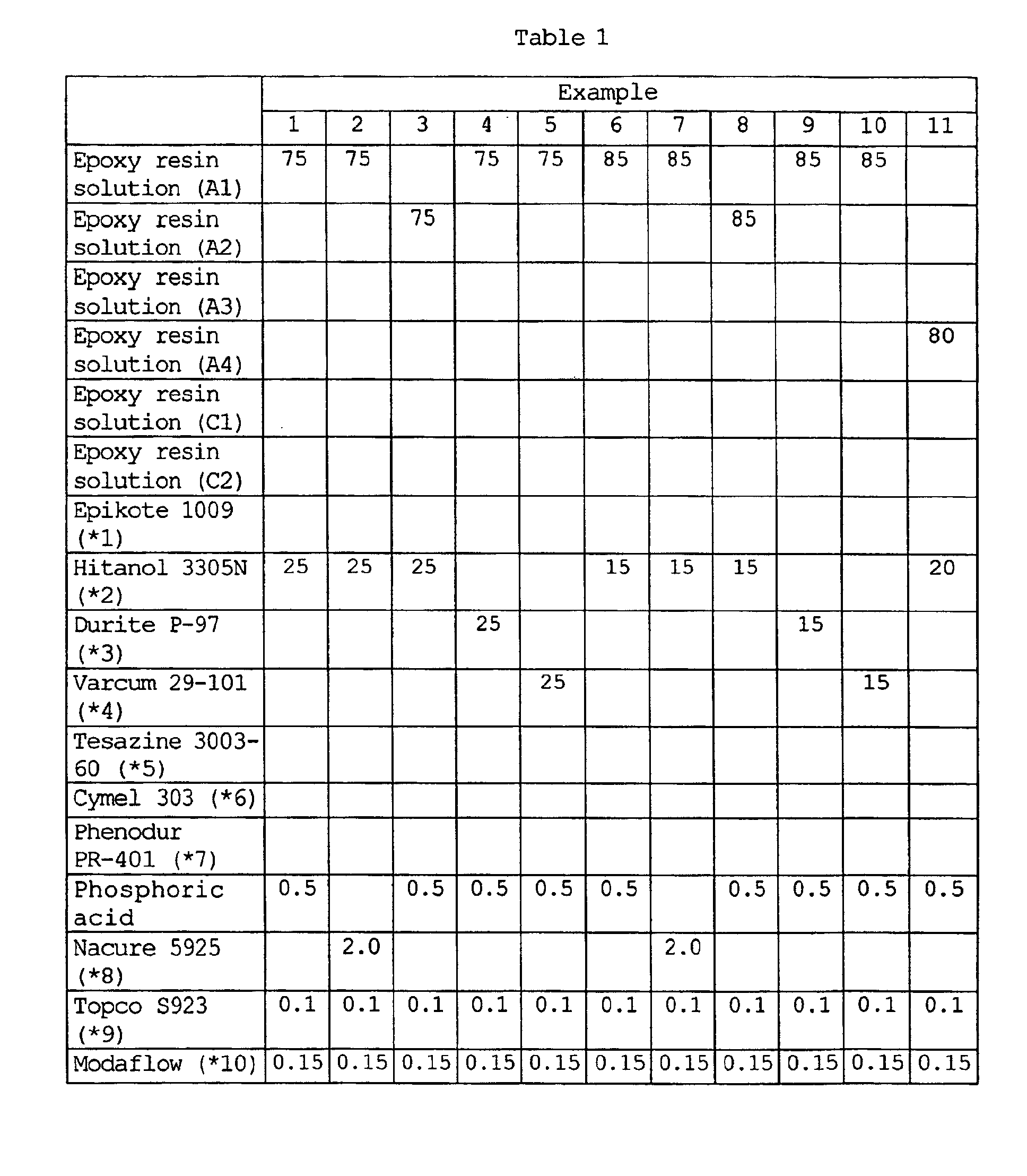 Figure 00230001
