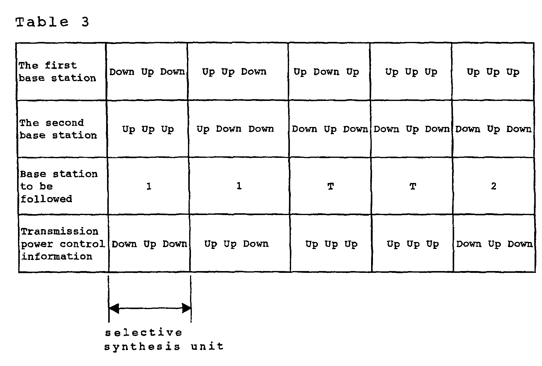 Figure 00270001