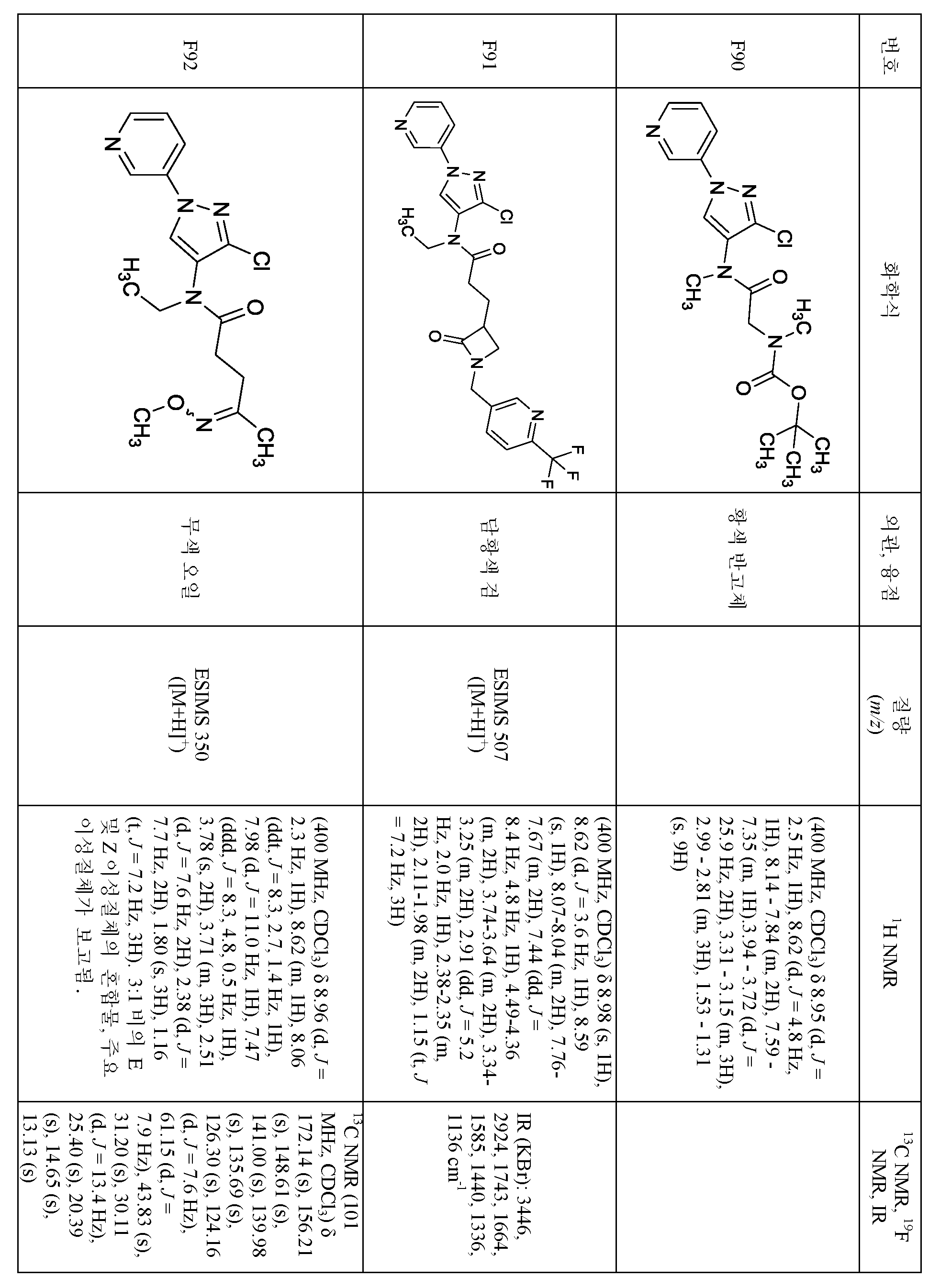 Figure pct00295