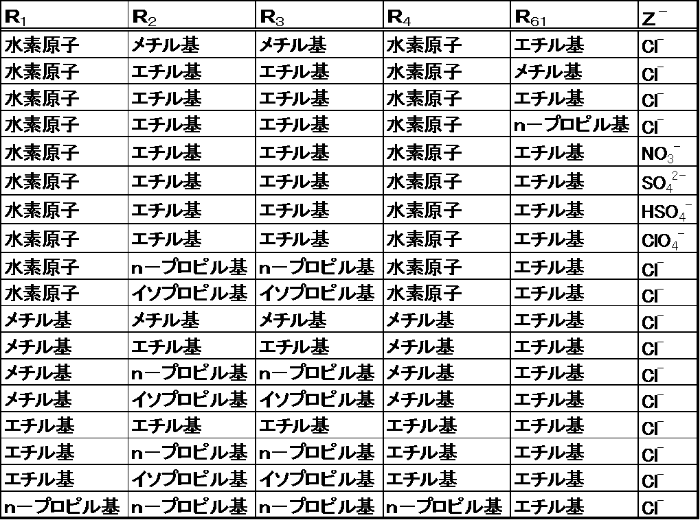 Figure JPOXMLDOC01-appb-I000062