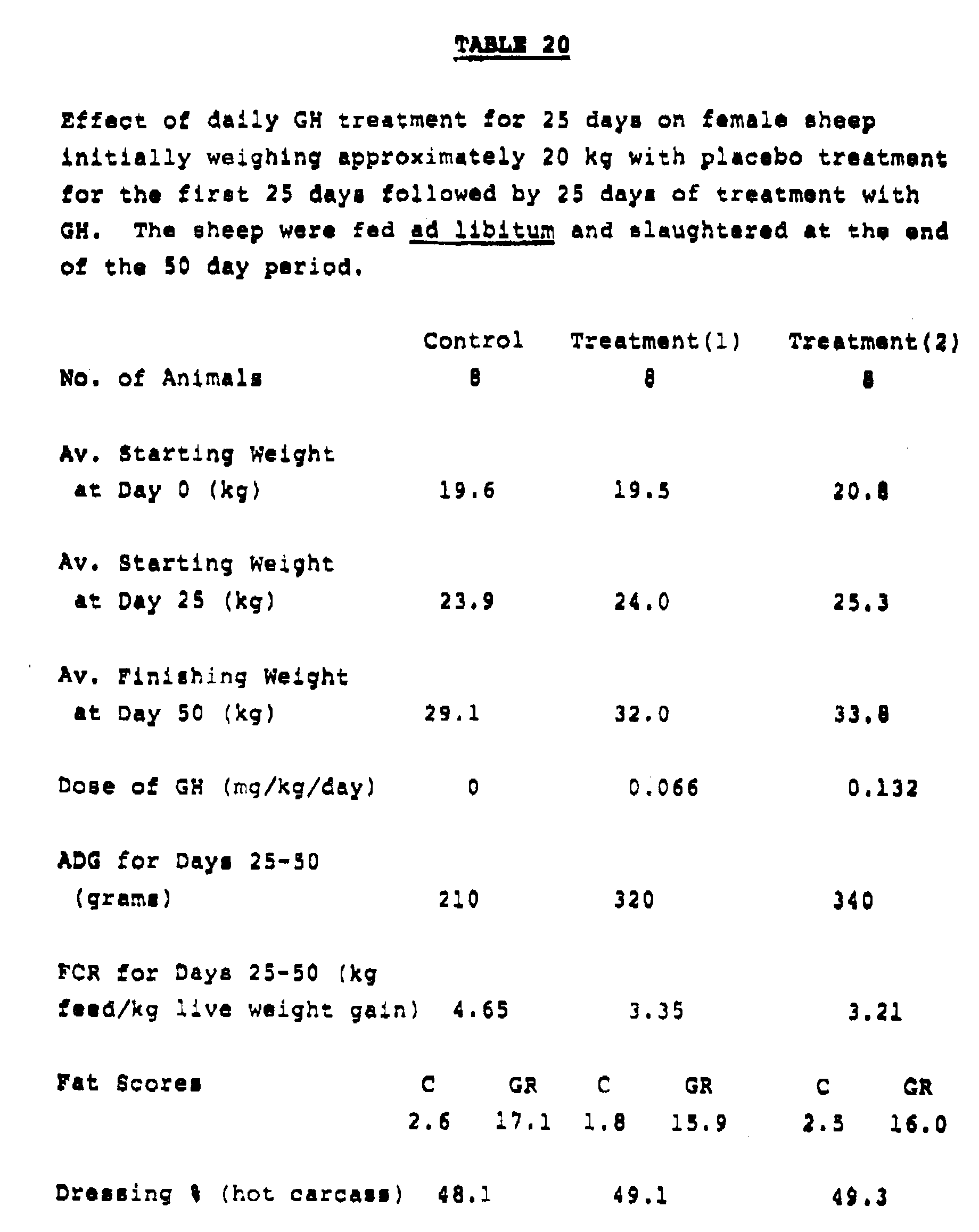 Figure imgb0020