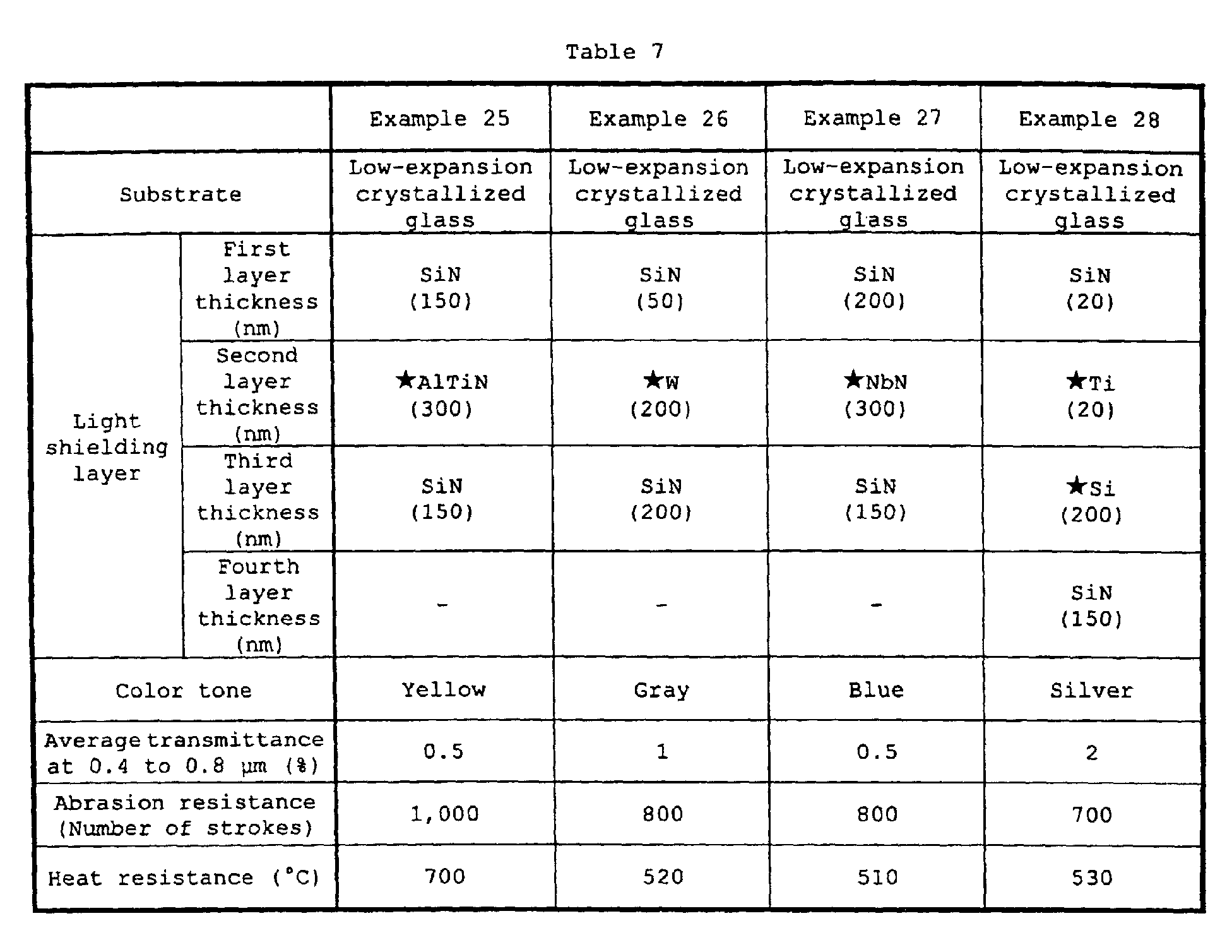 Figure 00230001
