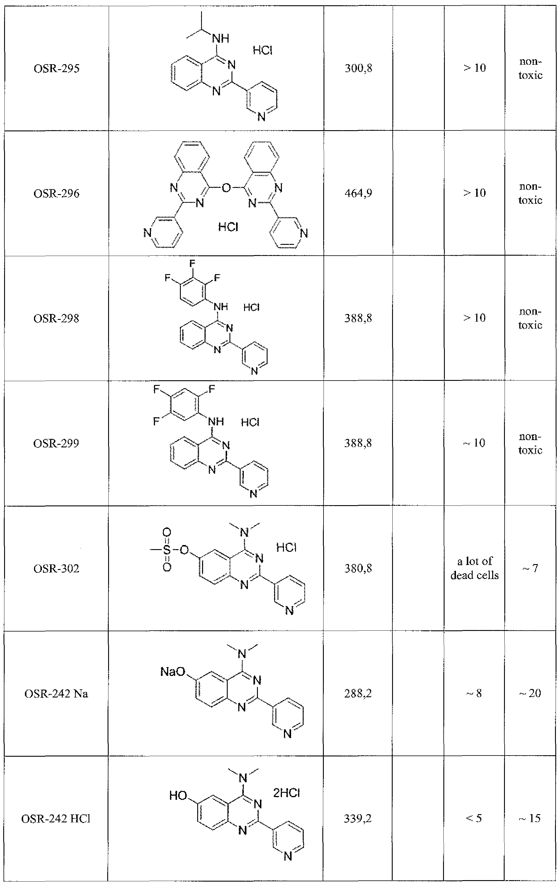Figure imgf000091_0001