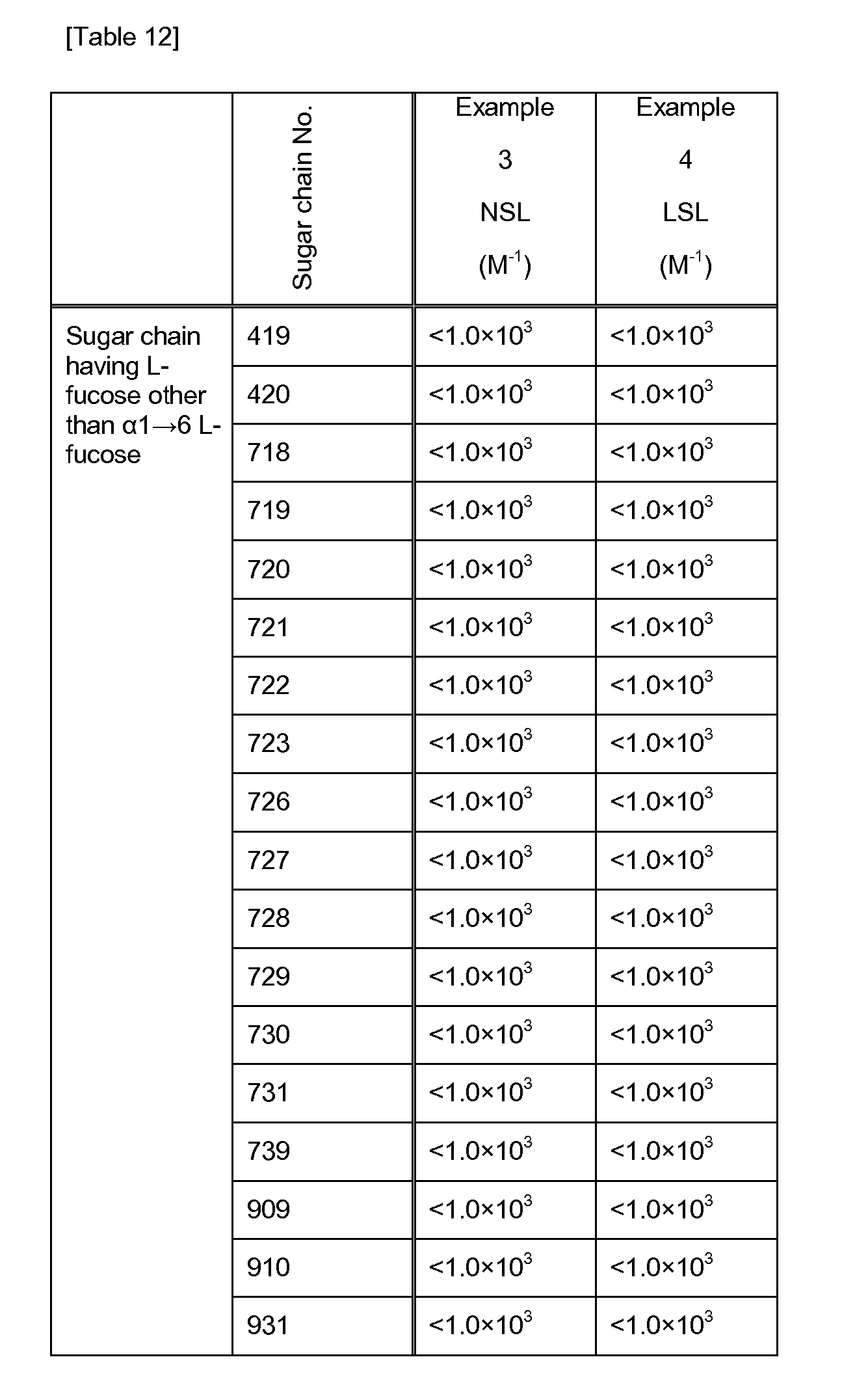 Figure imgb0027