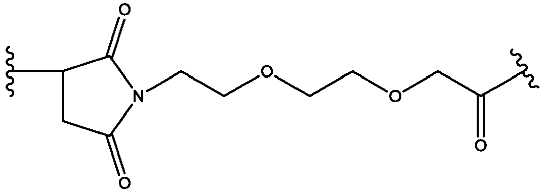 Figure imgb0141