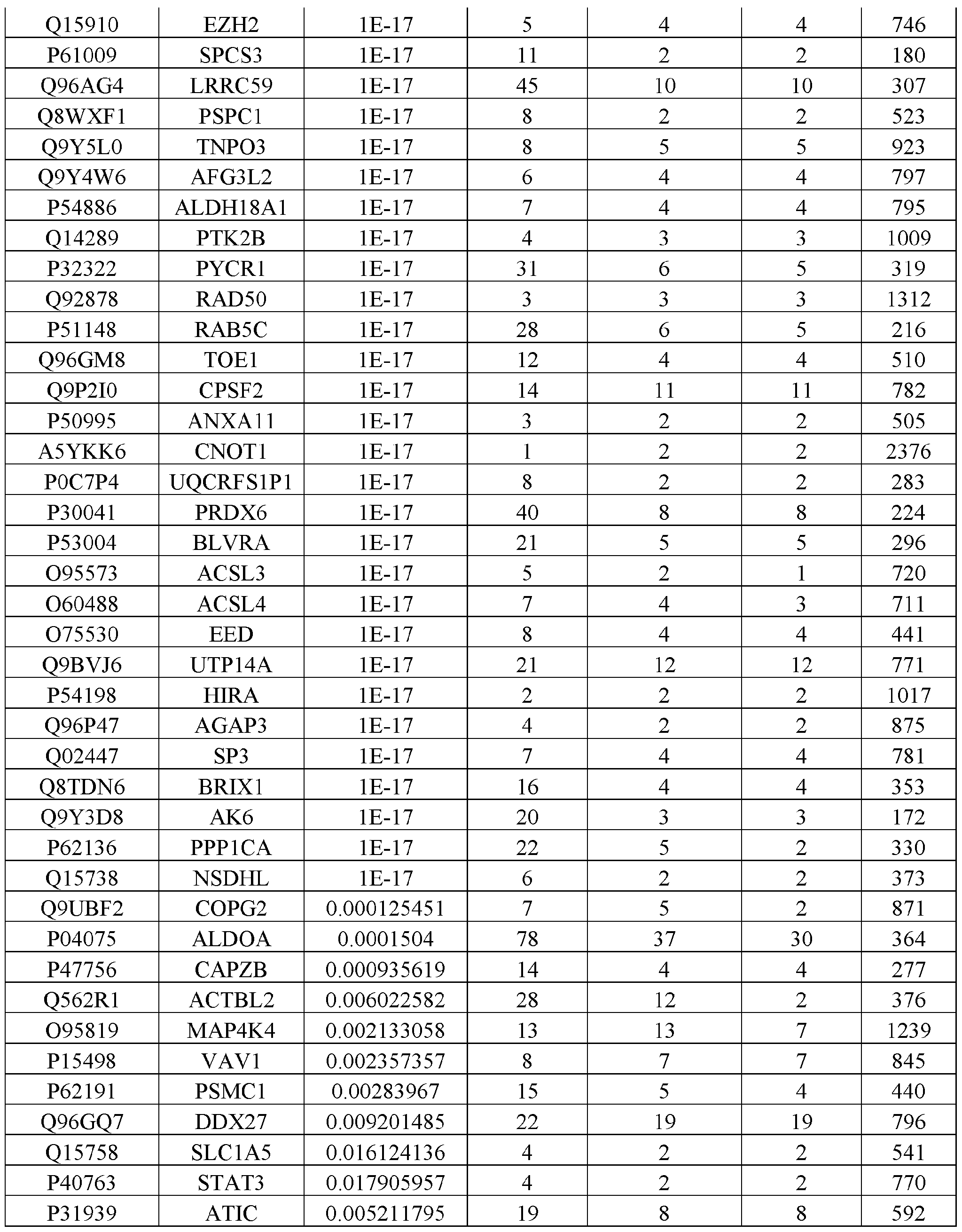 Figure imgf000341_0001