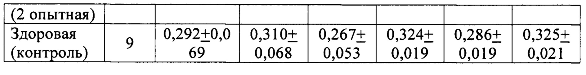 Figure 00000003