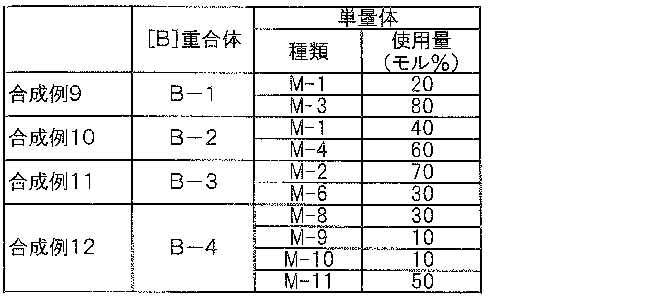 Figure JPOXMLDOC01-appb-T000049