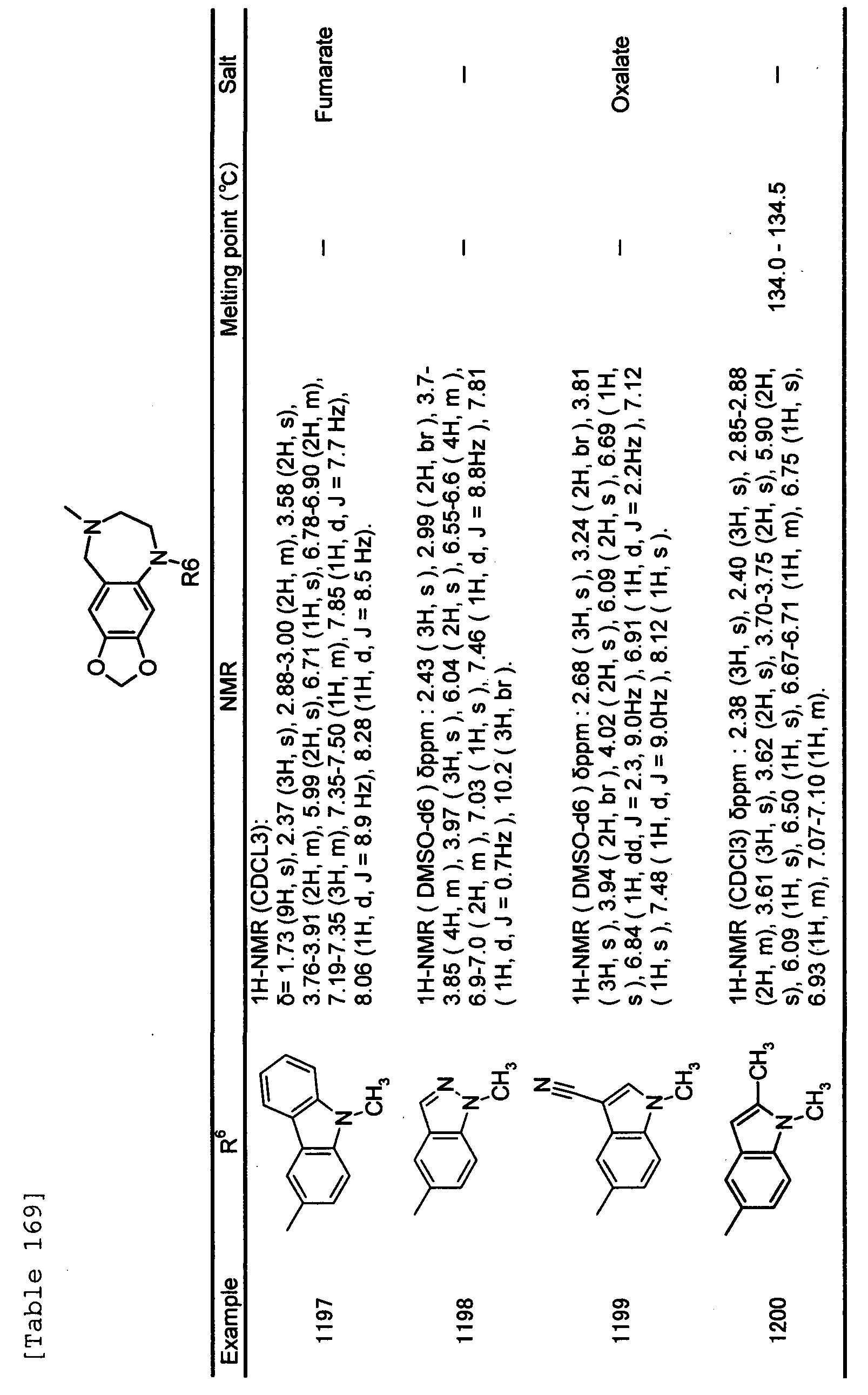 Figure imgf000396_0001