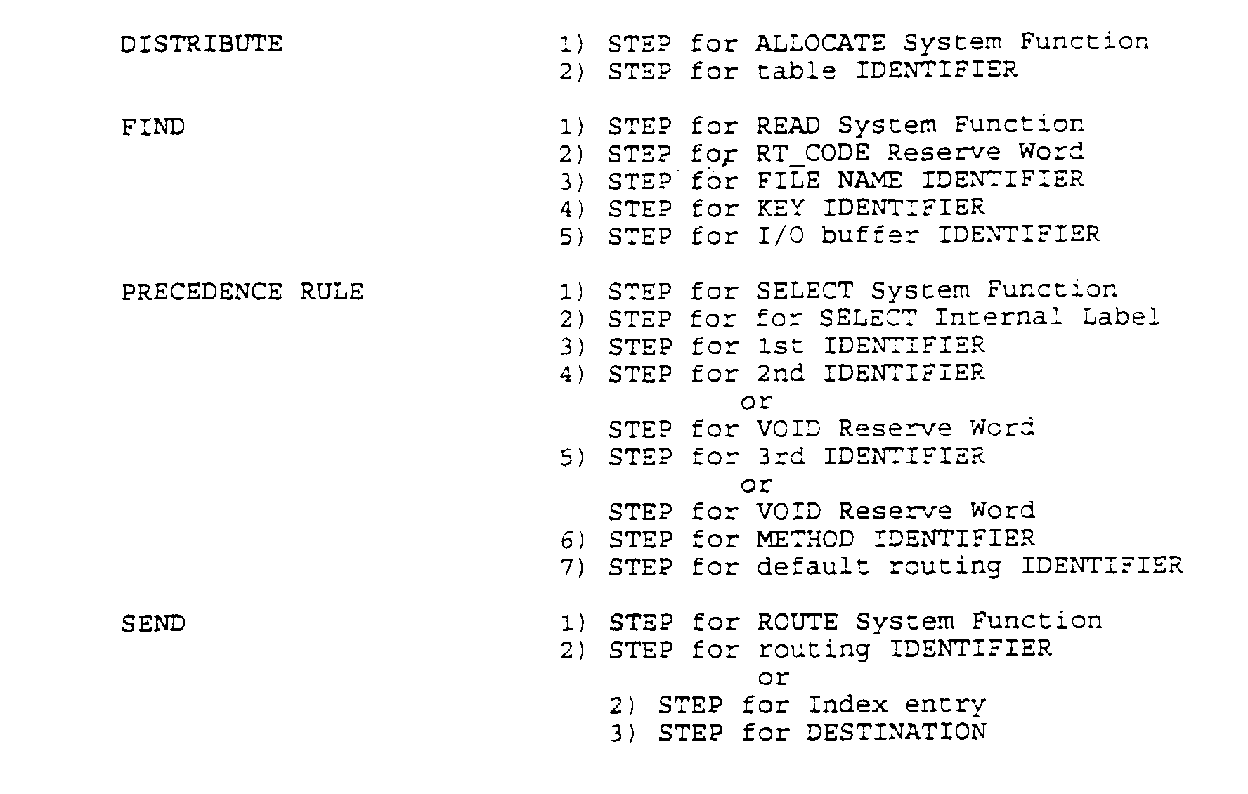 Figure 00620001