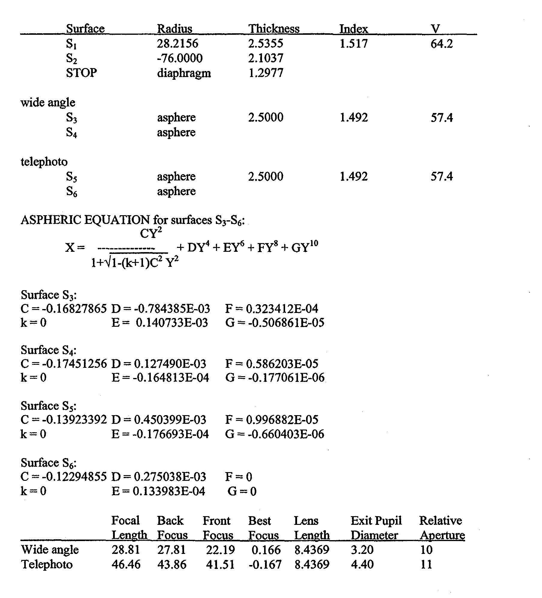 Figure 00140001