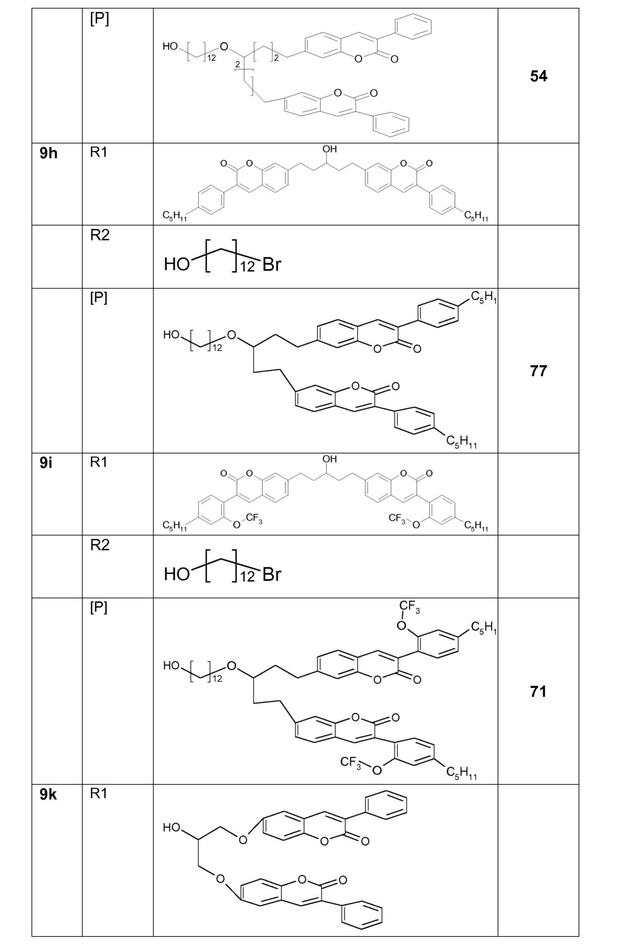 Figure 0007150737000197