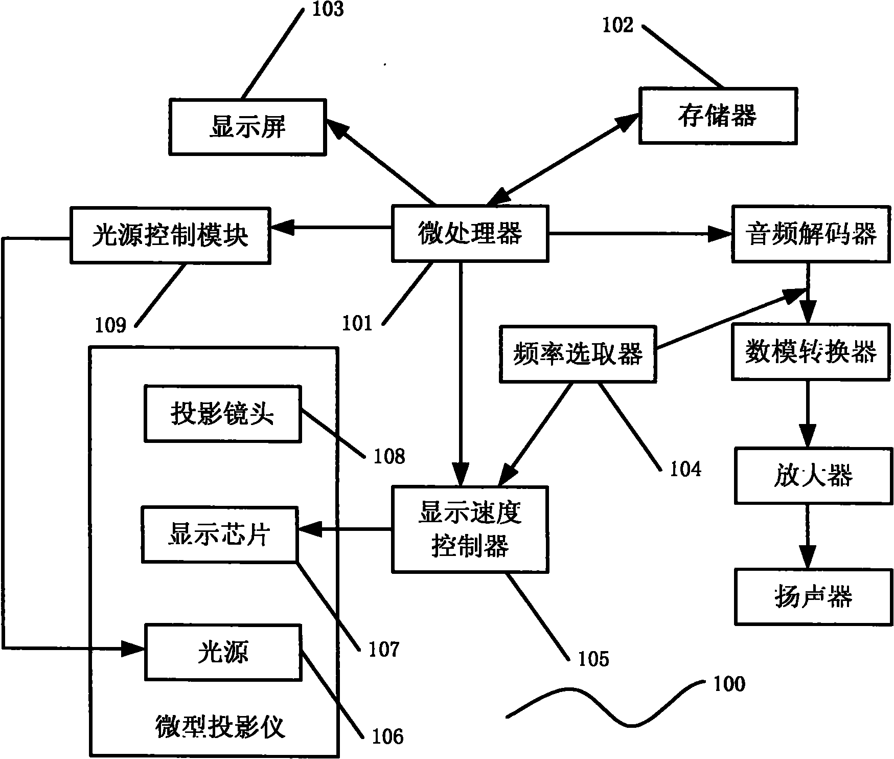 Figure 201120136883