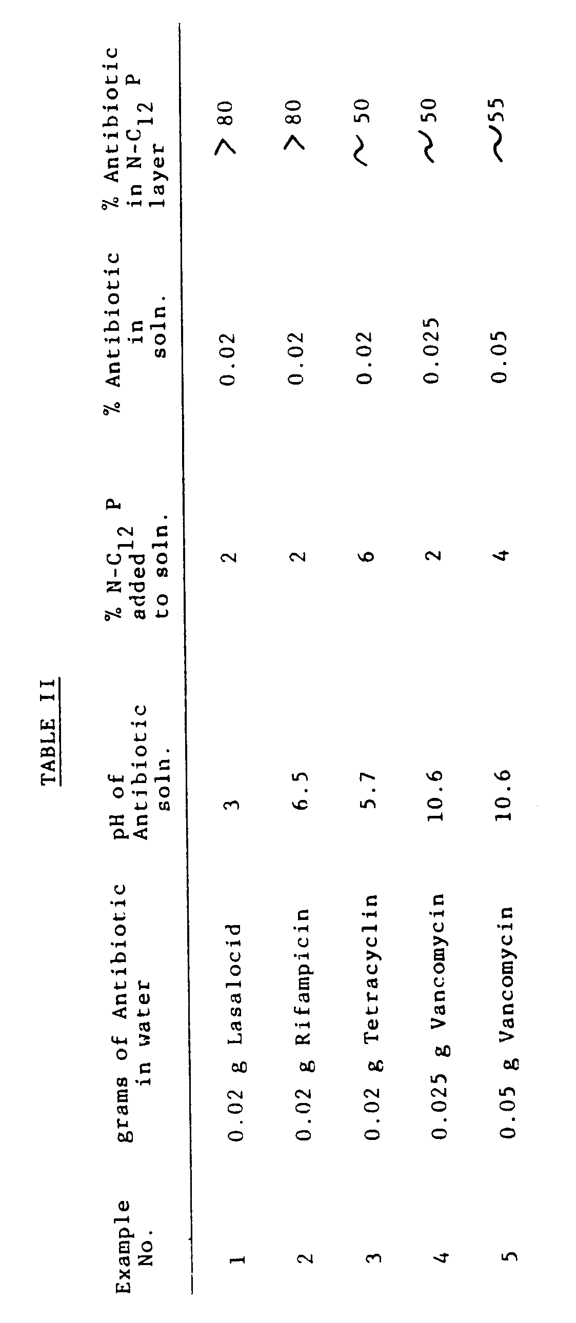 Figure imgb0002