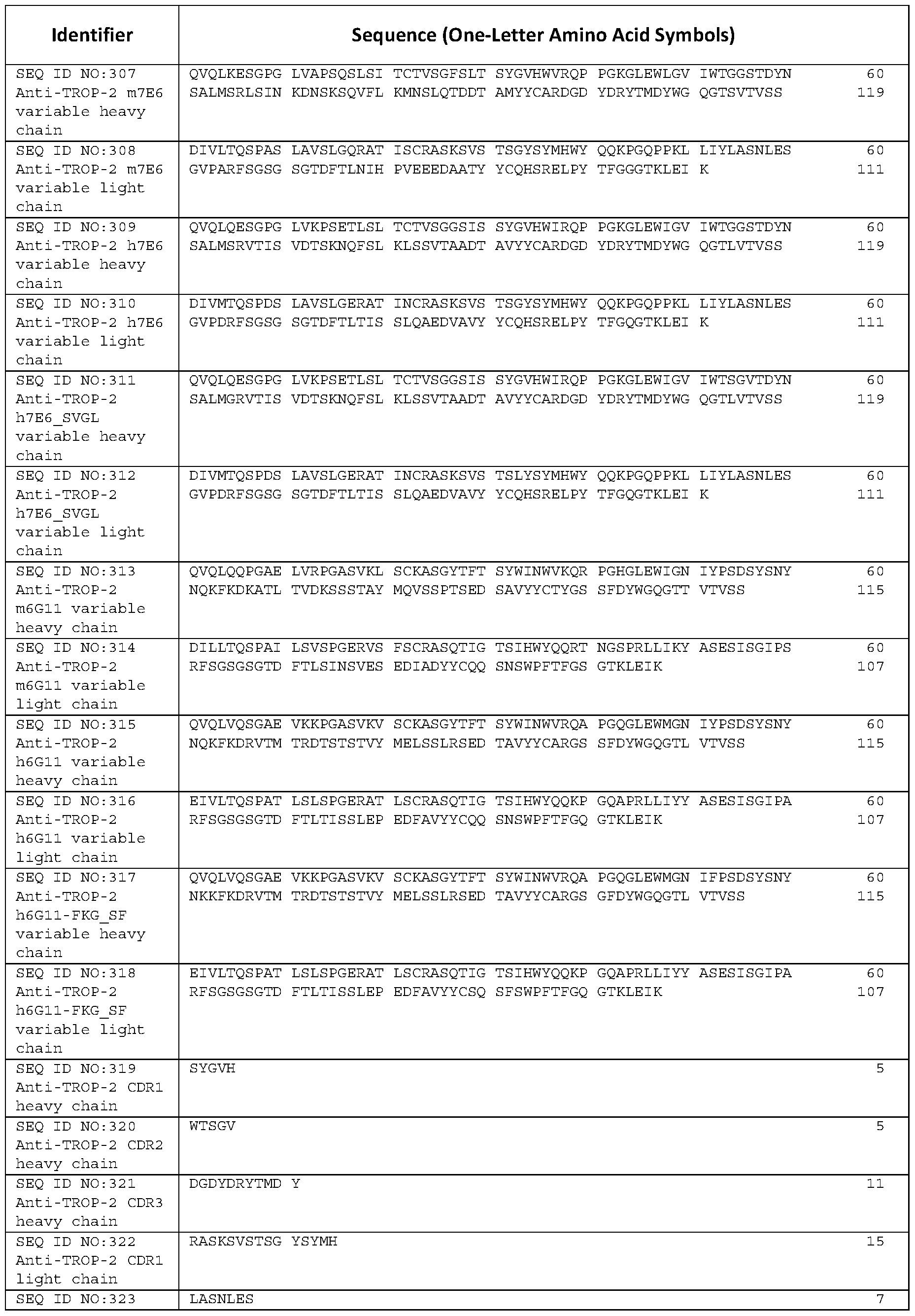 Figure imgf000493_0001