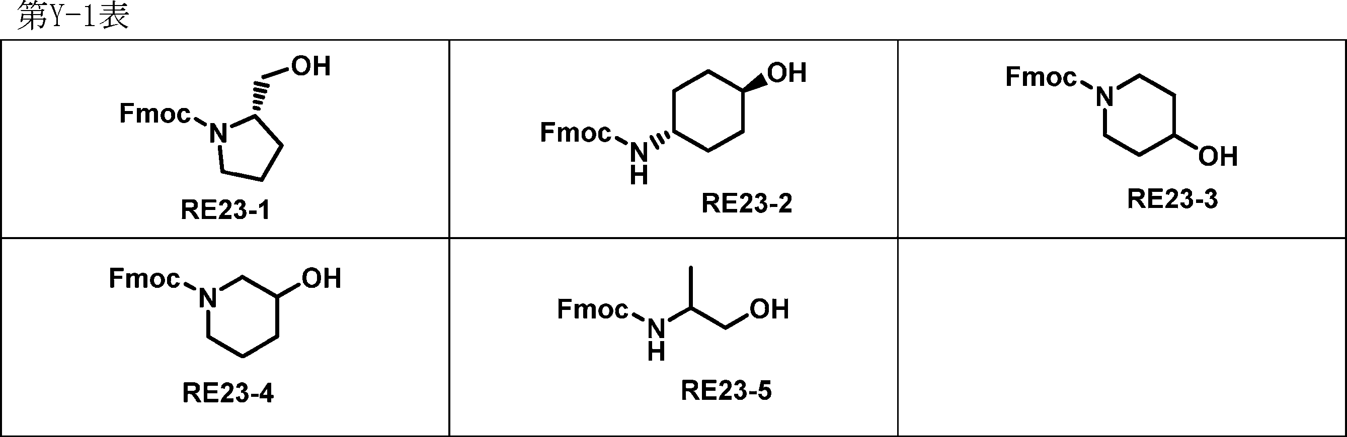 Figure JPOXMLDOC01-appb-T000187