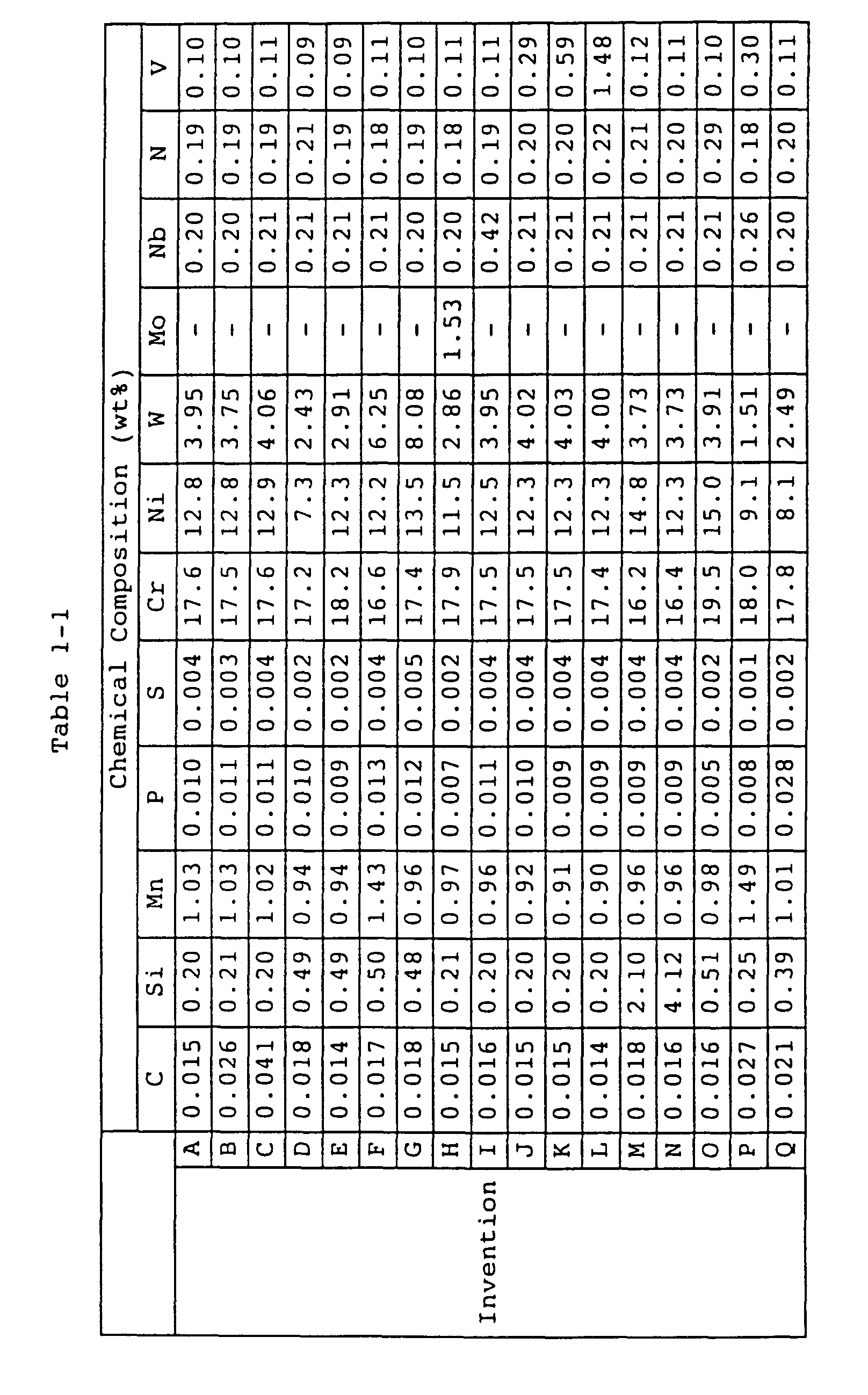 Figure 00090001