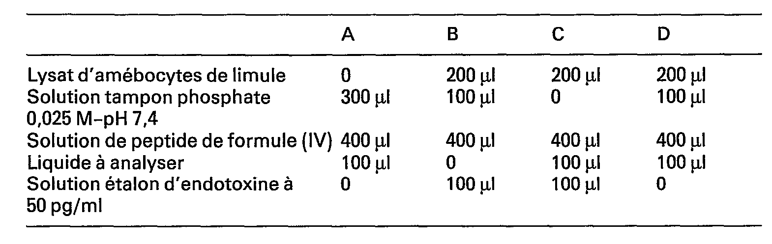 Figure imgb0010